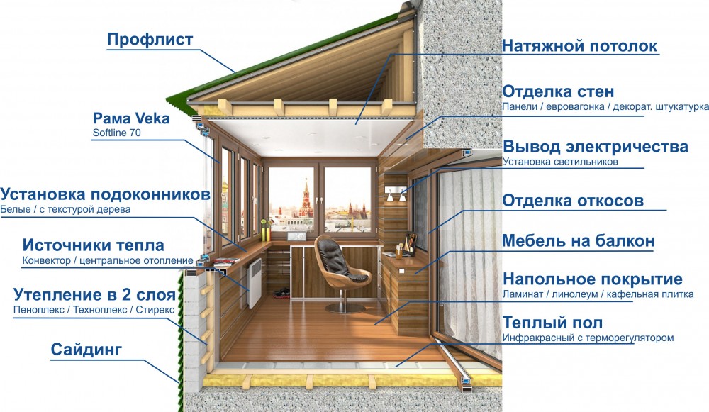 Утепление балкона Томск и лоджии под ключ, доступная цена. Актуальная стоимость. Профессиональное утепление балкона под ключ, гарантия на утепление 5 лет!