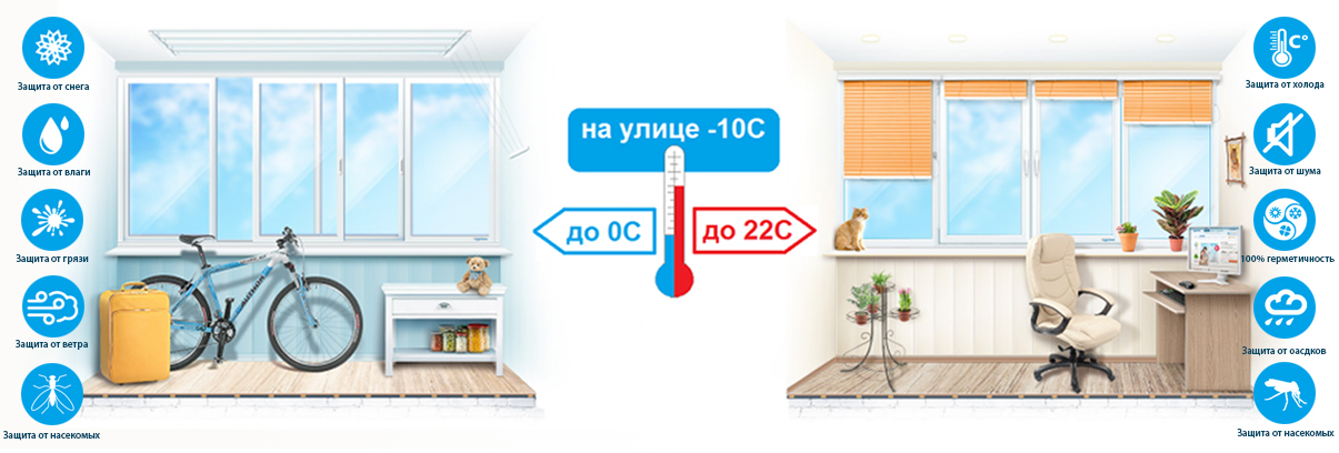 Остекление балконов Томск. Остекление балкона алюминиевым профилем фото цена, пластиковые профили для остекления балкона. Балкон под ключ, гарантия 5 лет!